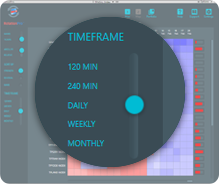 Timeframe