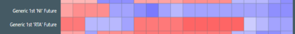 (Figure 1)
